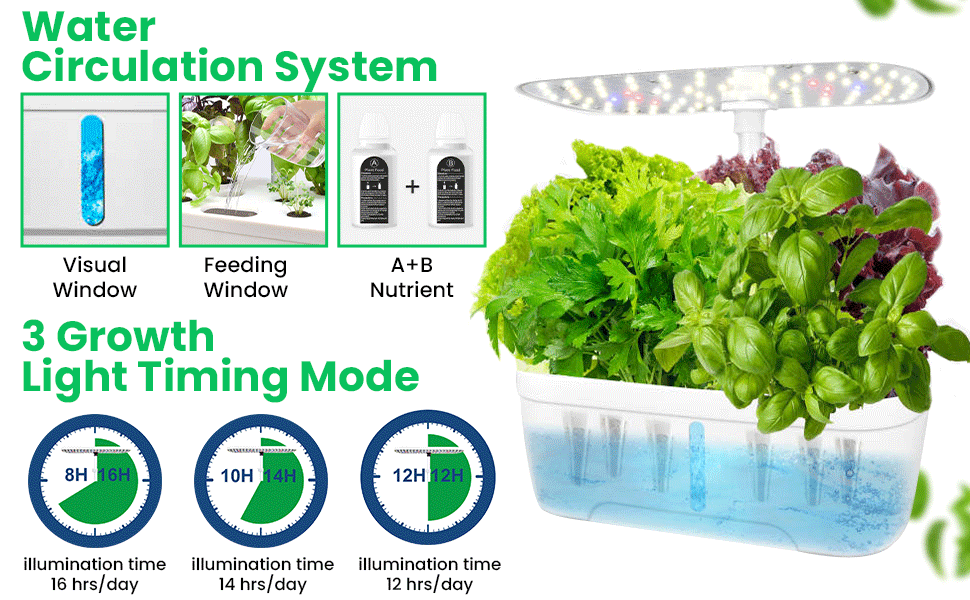 Cityfarmer Indoor Hydroponics Growing System: Indoor Fresh Vegetable, Herb Garden Kit with LED Grow Light Quiet Smart Water Pump Automatic Timer - Planter for Home Kitchen Office (White, 12 pod)