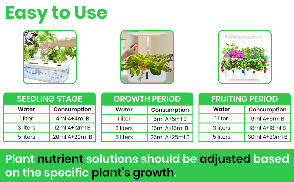 Cityfarmer Hydroponic AB Plant Food Nutrients, Plant Food A & B Hydroponics Supplies, Indoor Plant Fertilizer for Hydroponics Growing System