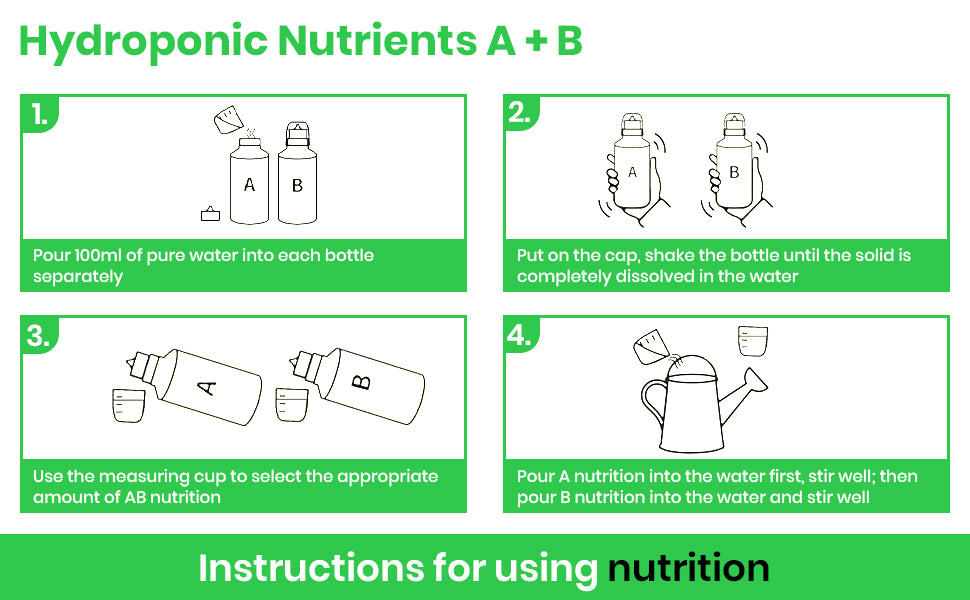 Cityfarmer Hydroponic AB Plant Food Nutrients, Plant Food A & B Hydroponics Supplies, Indoor Plant Fertilizer for Hydroponics Growing System