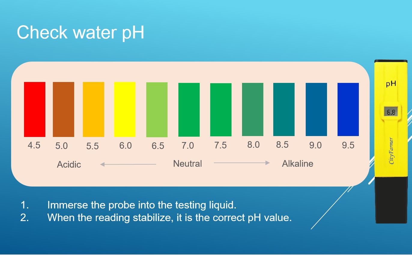 CityFarmer PH Meter for Water Hydroponics, with 2 Pack of Calibration Solution Mixture Included