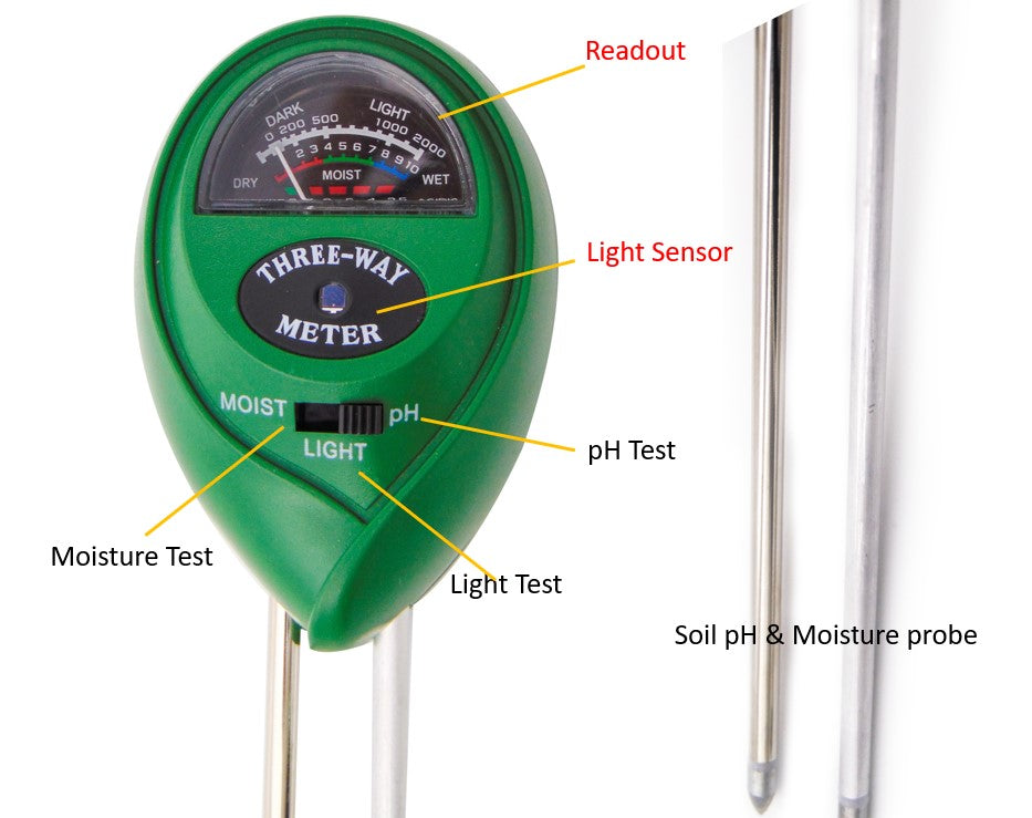 Cityfarmer Soil Moisture Meter,soil test kit, soil ph meter, 3-in-1 ph, light, moisture tester for plant